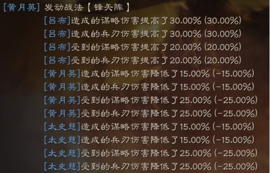 《三国志战略版》锋矢阵怎么用最有效果