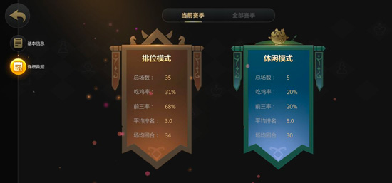 《多多自走棋》手游新手适合哪些阵容上分