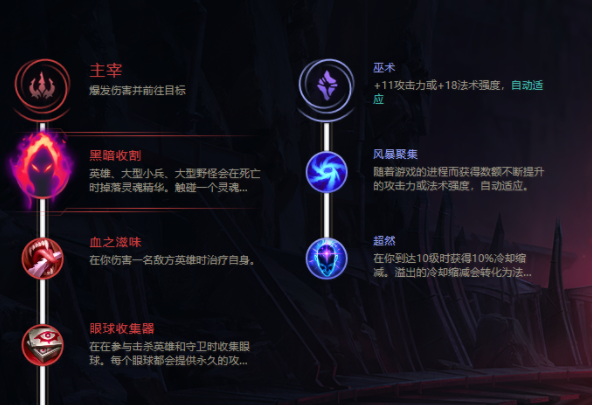 《LOL》无限火力吸血鬼怎么出装