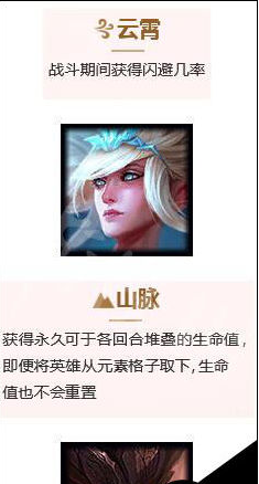 LOL云顶之弈新版本刺客阵容