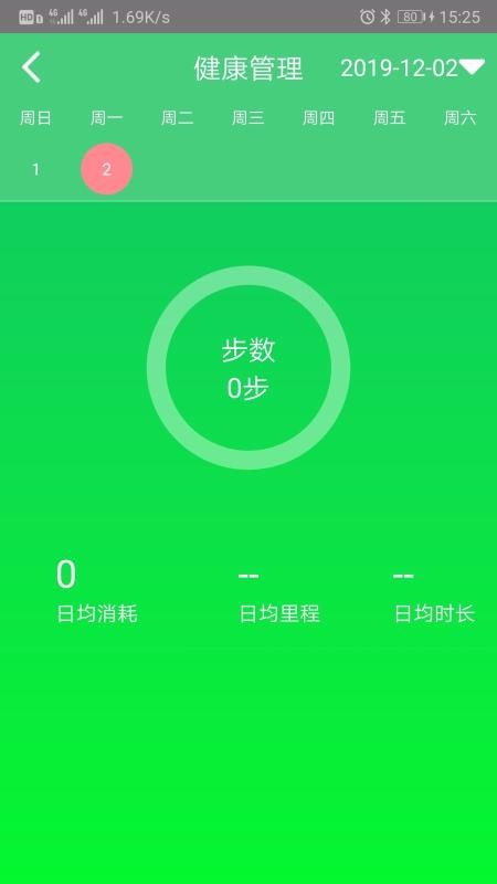 健康管理1.0