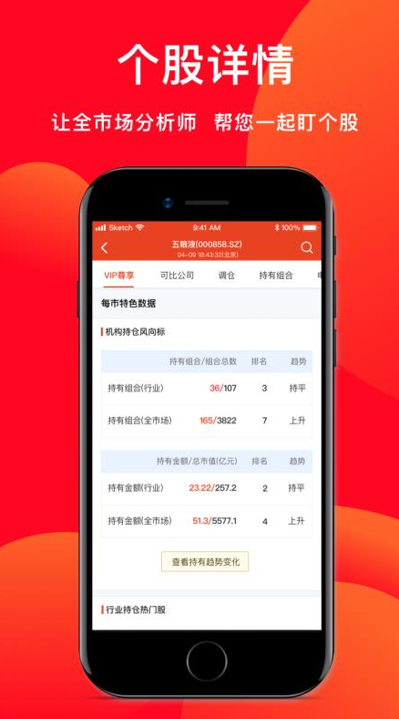 每市
