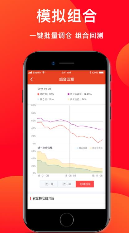 每市