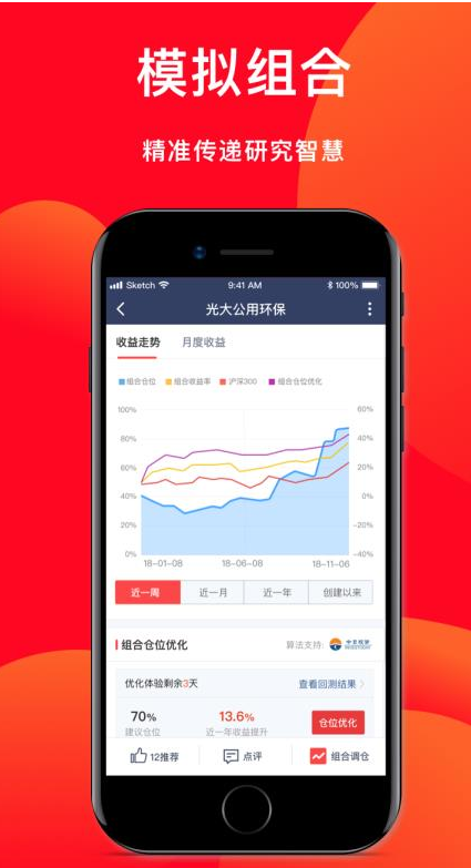 每市