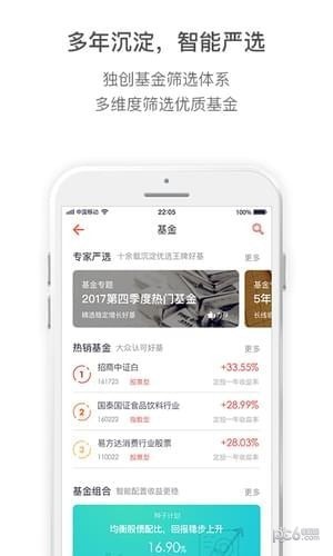 普益基金