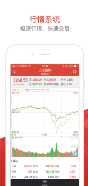 好人好股