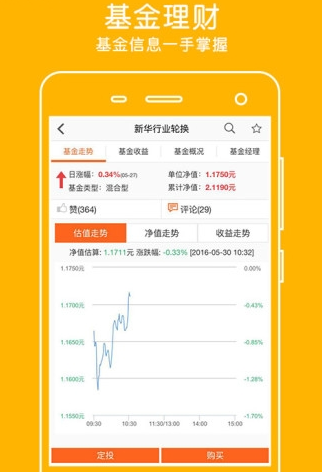 众禄基金