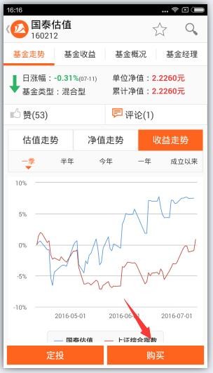 众禄基金 众禄基金