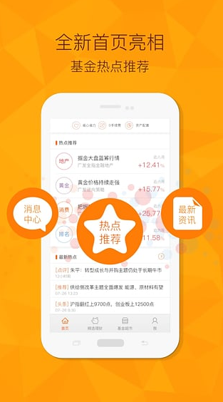 广发基金