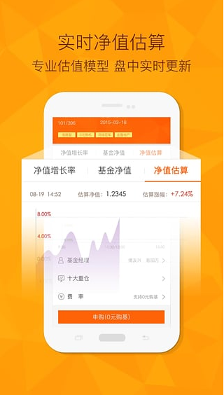 广发基金