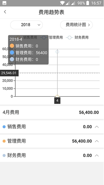 快记账