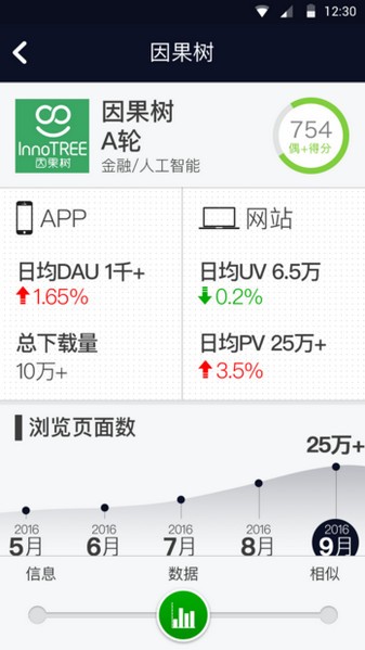 因果树 因果树