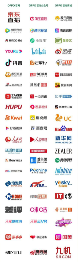 OPPOFindX2系列新品发布会怎么收看，在哪里收看_OPPOFindX2系列线上新品发布会直播收看平台汇总