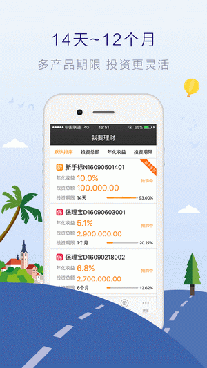 新城金融 新城金融
