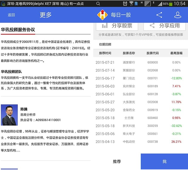 华讯每日一股