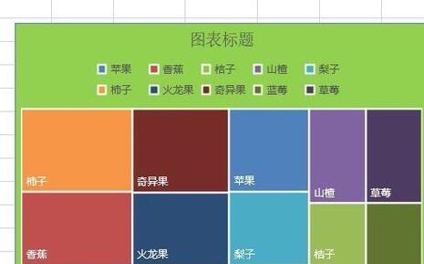 excel2016怎么插入树状图_excel2016插图方法
