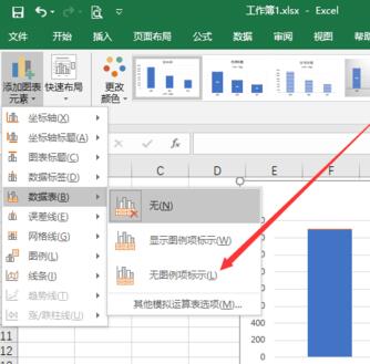 excel2016图表下方怎么添加数据表格_excel2016图表数据添加方法