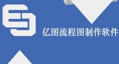 亿图中图形怎么旋转——亿图旋转方法