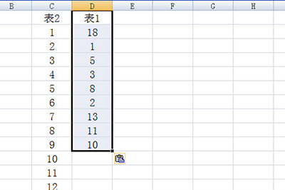 Excel软件重复数据怎么查找出来—Excel查找重复数据方法