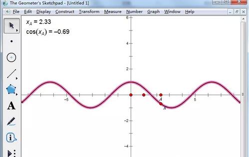 几何画板怎么制作动态余弦函数图像？