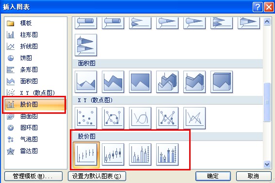 word怎么制作k线图,word软件k线图制作方法