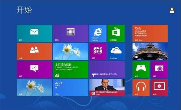u盘怎么安装win8系统,u盘win8系统安装方法