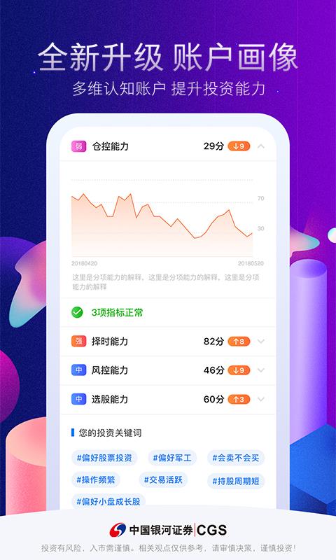 中国银河证券5.1.2
