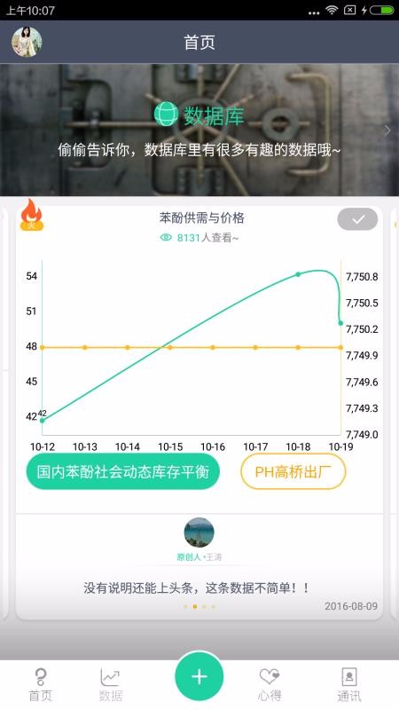 很能猜5.950