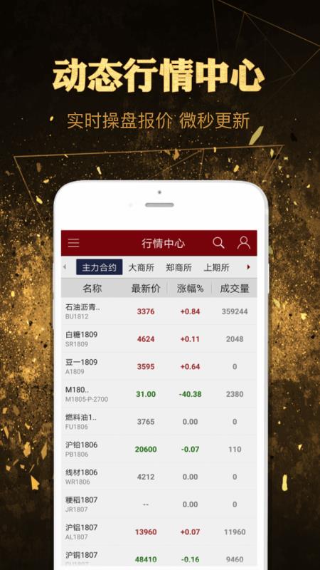 和讯期货3.2.0