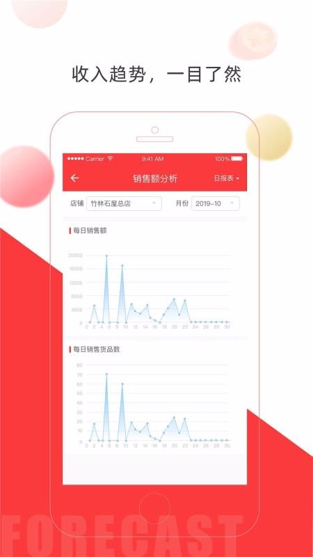 店旺宝1.0.12