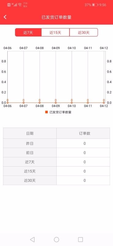 伶昊玥管家10000.1.1000