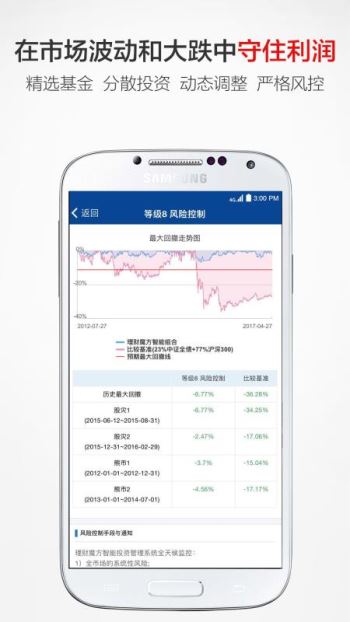 理财魔方4.9.9