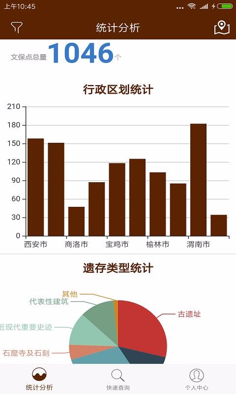 文物保护管理1.0