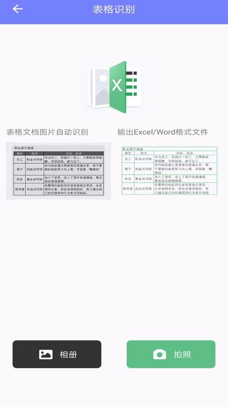 鏅鸿兘鍥剧墖鏂囧瓧璇嗗埆1.3.1