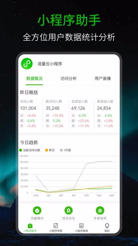 小程序助手1.7