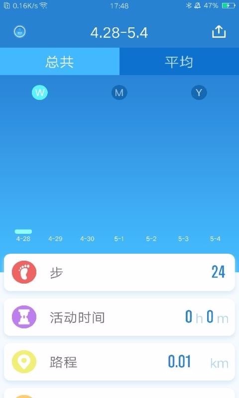 OhWatch2.2.20191213