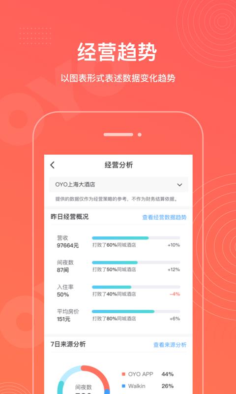 OYO家盟2.8.0