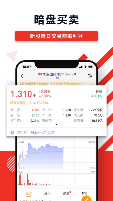 华盛通港股美股2.2.700