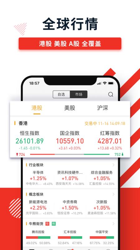 华盛通港股美股2.2.700