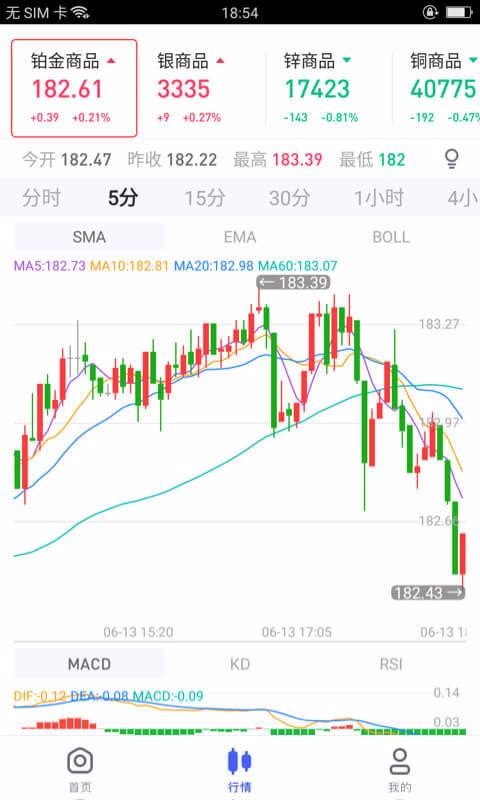 企鹅掘金1.4.3