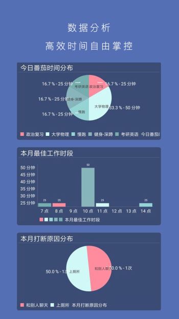 番茄ToDo10.2.6.2