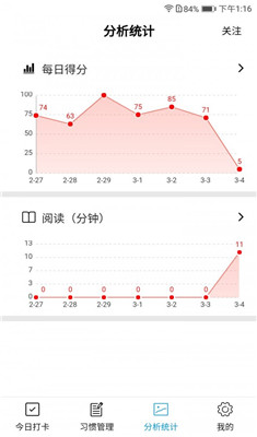 习惯评分安卓版