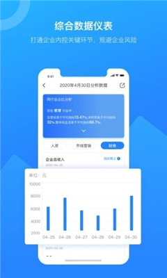 启测云安卓版