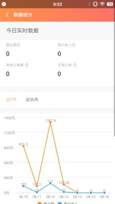 西六楼商家安卓版