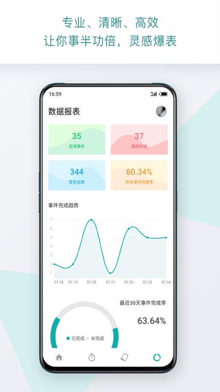 Todo清单2.7.5