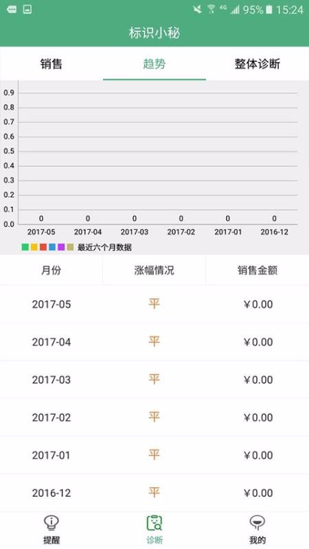 标识小觅2.3.9