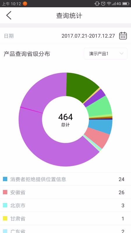 小马追溯1.2.33