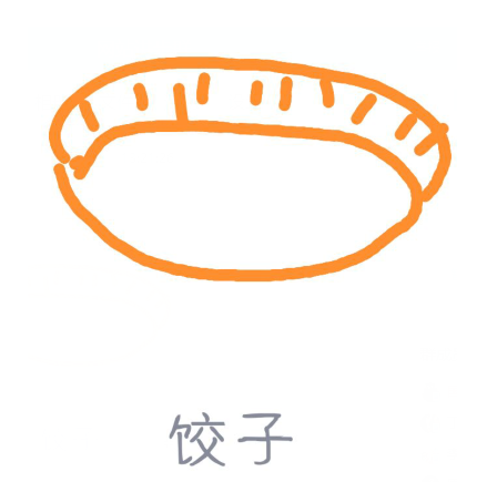QQ红包饺子画法