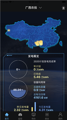 广西农投一体化