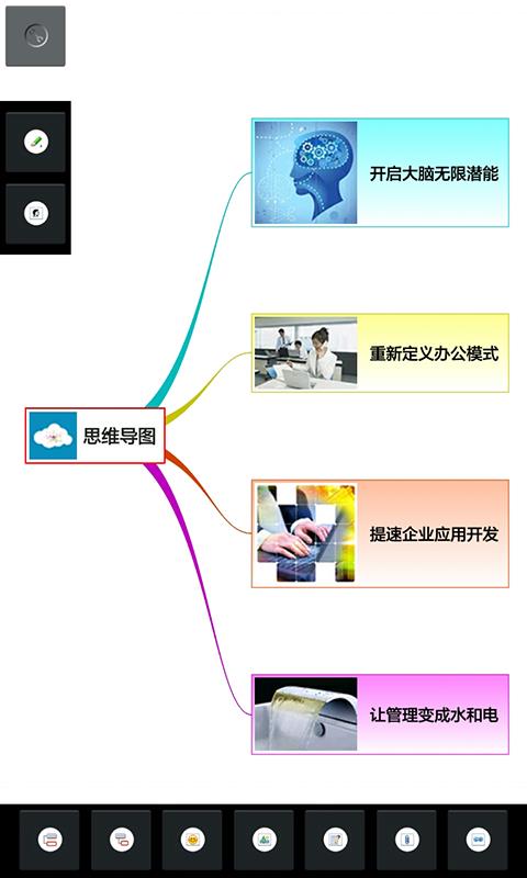 3A思维导图 8.4.9